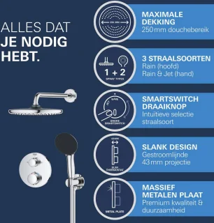 GROHE QuickFix Precision inbouw douchesysteem chroom