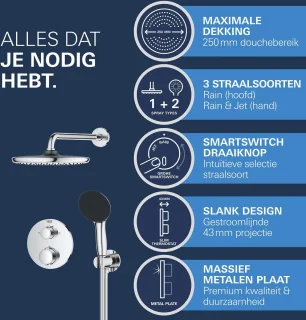 GROHE QuickFix Precision inbouw douchesysteem chroom