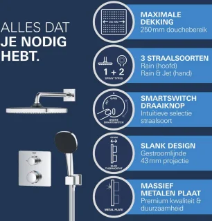 GROHE QuickFix Precision inbouw douchesysteem chroom vierkant