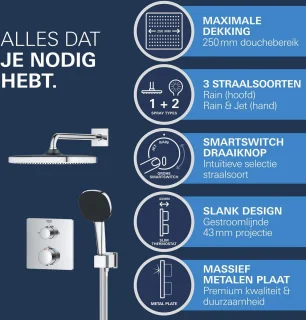 GROHE QuickFix Precision inbouw douchesysteem chroom vierkant