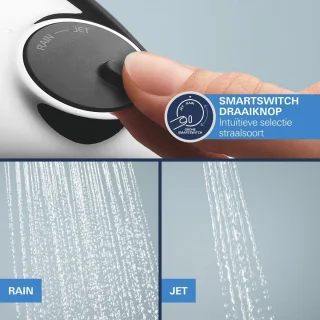GROHE QuickFix Precision inbouw douchesysteem chroom vierkant