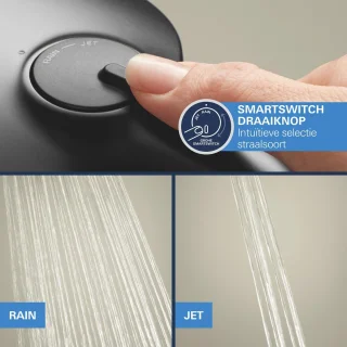 GROHE QuickFix Precision inbouw douchesysteem vierkant matte black