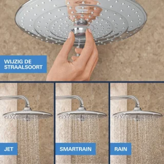 GROHE QuickFix Precision SmartControl inbouw douchesysteem chroom