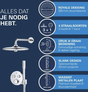 GROHE QuickFix Precision SmartControl inbouw douchesysteem chroom