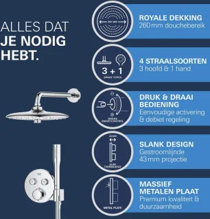 GROHE QuickFix Precision SmartControl inbouw douchesysteem chroom