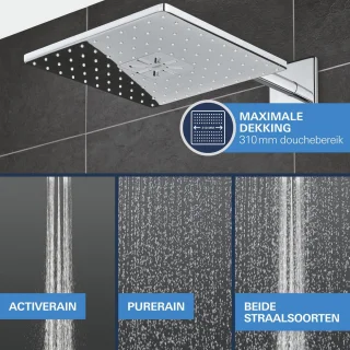 GROHE QuickFix Precision SmartControl inbouw douchesysteem vierkant chroom