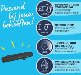 GROHE QuickFix Precision Trend thermostatische douchemengkraan Mat Zwart
