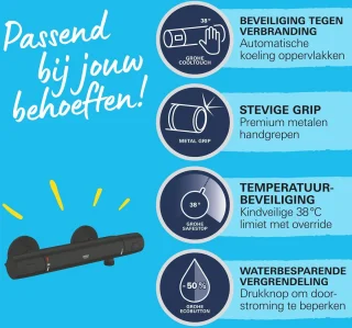 GROHE QuickFix Precision Trend thermostatische douchemengkraan Matte Black