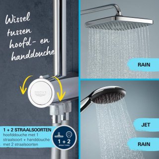 GROHE QuickFix Vitalio Comfort 250 Flex douchesysteem chroom