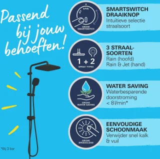 GROHE QuickFix Vitalio Comfort 250 Flex Douchesysteem Matte Black