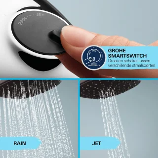 Grohe QuickFix Vitalio Start 310 regendoucheset