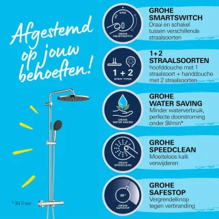 Grohe QuickFix Vitalio Start 310 regendoucheset