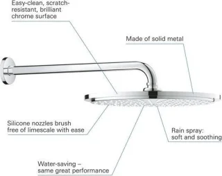 GROHE Rainshower 310 Hoofddoucheset Chroom
