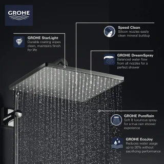 Grohe Rainshower 310 Mono Hoofddouche Chroom 26570000