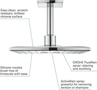 GROHE Rainshower 310 SmartActive Cube Hoofddoucheset Chroom