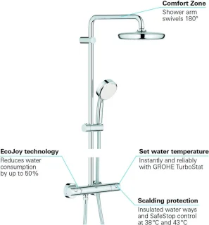 GROHE Tempesta Cosmopolitan 210 Regendouche Chroom