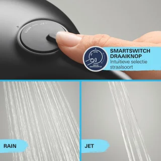 GROHE Vitalio Comfort 250 Douchesysteem Matte Black Wandmontage