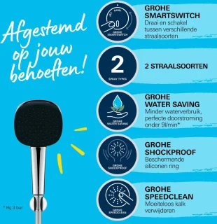 GROHE Vitalio Comfort 250 douchesysteem thermostaat chroom