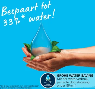 GROHE Vitalio Comfort 250 douchesysteem thermostaat chroom