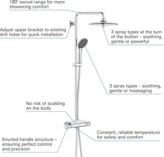 GROHE Vitalio Joy 260 Regendouche Chroom inclusief Thermostaatkraan