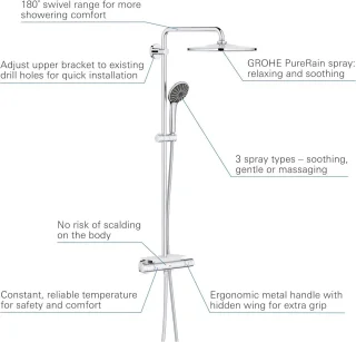 Grohe Vitalio Joy 310 douchesysteem chroom