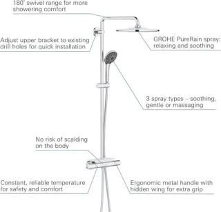 Grohe Vitalio Joy 310 douchesysteem chroom