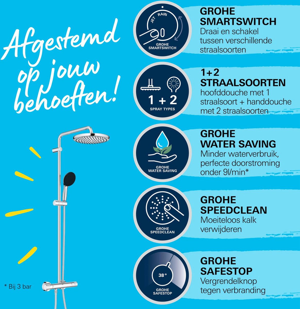 GROHE Vitalio Start 250 Douchesysteem Thermostaat Chroom
