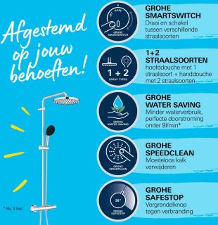 GROHE Vitalio Start 250 Douchesysteem Thermostaat Chroom