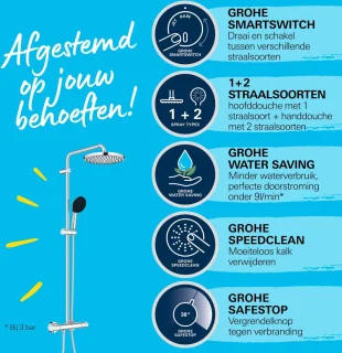 GROHE Vitalio Start 250 Douchesysteem Thermostaat Chroom