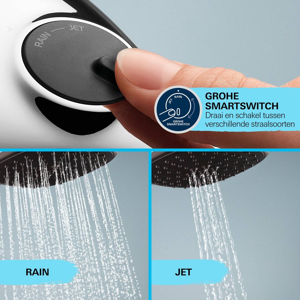 GROHE Vitalio Start 250 Douchesysteem Thermostaat Chroom