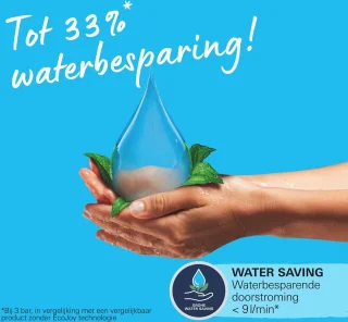 GROHE Vitalio Start 250 flex douchesysteem chroom