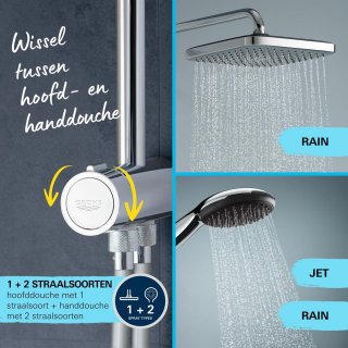 GROHE Vitalio Start 250 flex douchesysteem chroom