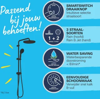 GROHE Vitalio Start 250 Flex Douchesysteem Mat Zwart