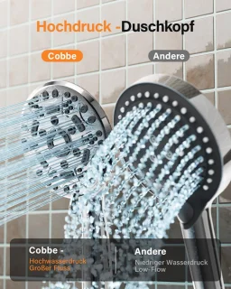 Hand- en regendoucheset met slang