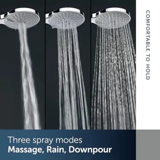 Handdouche Chroom