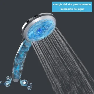 Handdouche met 1,5 m flexibele doucheslang