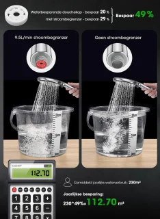 Handdouche met 2 m slang