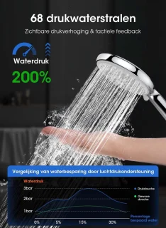 Handdouche met 2 m slang