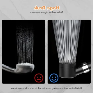 Handdouche met filter