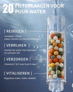 Handdouche met filter, 13 cm