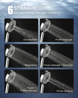 Handdouche met filter, 13 cm