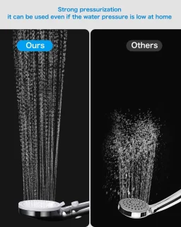 Handdouche met slang