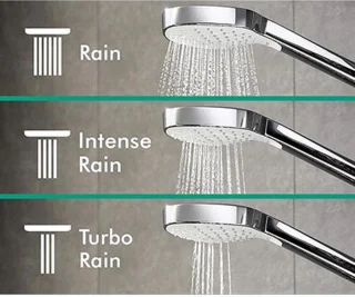 hansgrohe Croma 280 1jet inbouw doucheset chroom