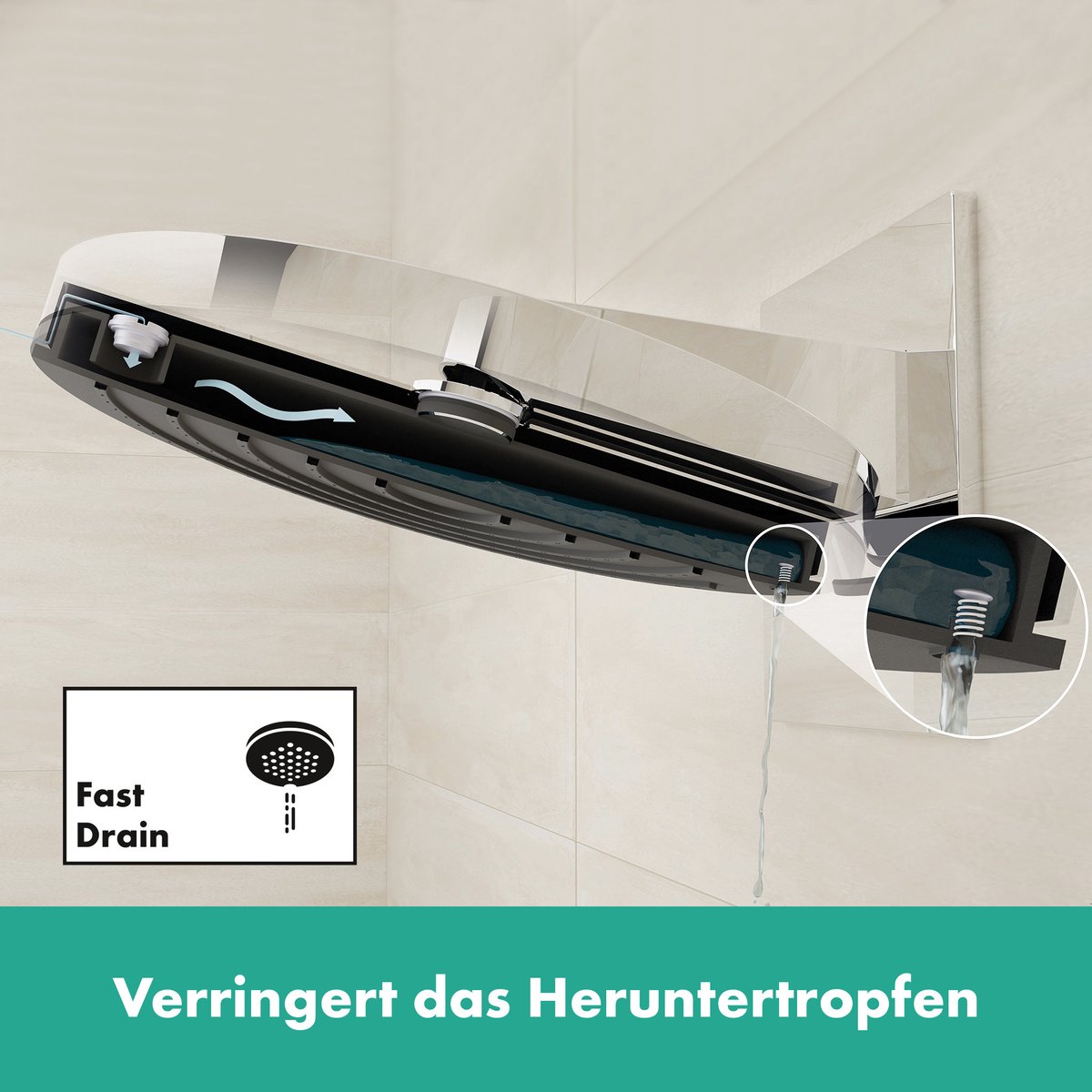 Conclusie