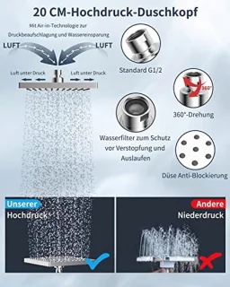 Hibbent 200 x 200 mm Square Recessed Rain Shower Head