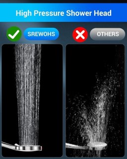 Wat vinden we goed aan de Hogedruk douchekop met slang