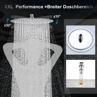 Wat vinden we goed aan de Inbouw Regendouchekop Ø40 cm
