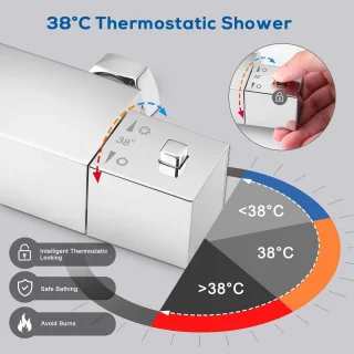 Inbouw Thermostaatkraan Doucheset