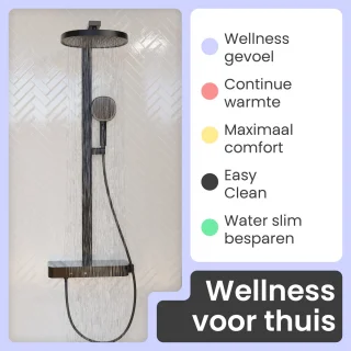 Wat vinden we goed aan de instmaier Cleo Regendouche thermostaat Zwart mat