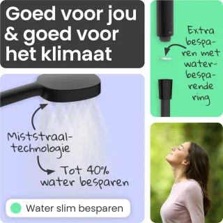 Advies voor kopers